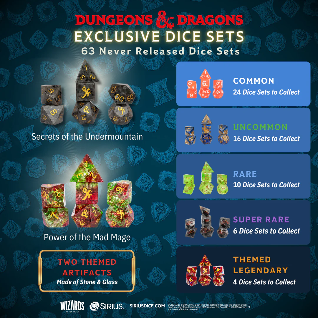 D&D Treasure Pack: Undermountain Collection - 7 Mystery Dice