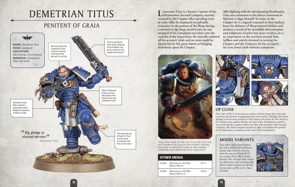 Warhammer: Character Encyclopedia