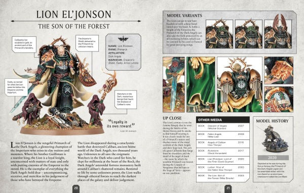 Warhammer: Character Encyclopedia