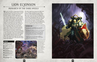 Warhammer: Character Encyclopedia