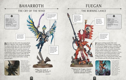 Warhammer: Character Encyclopedia