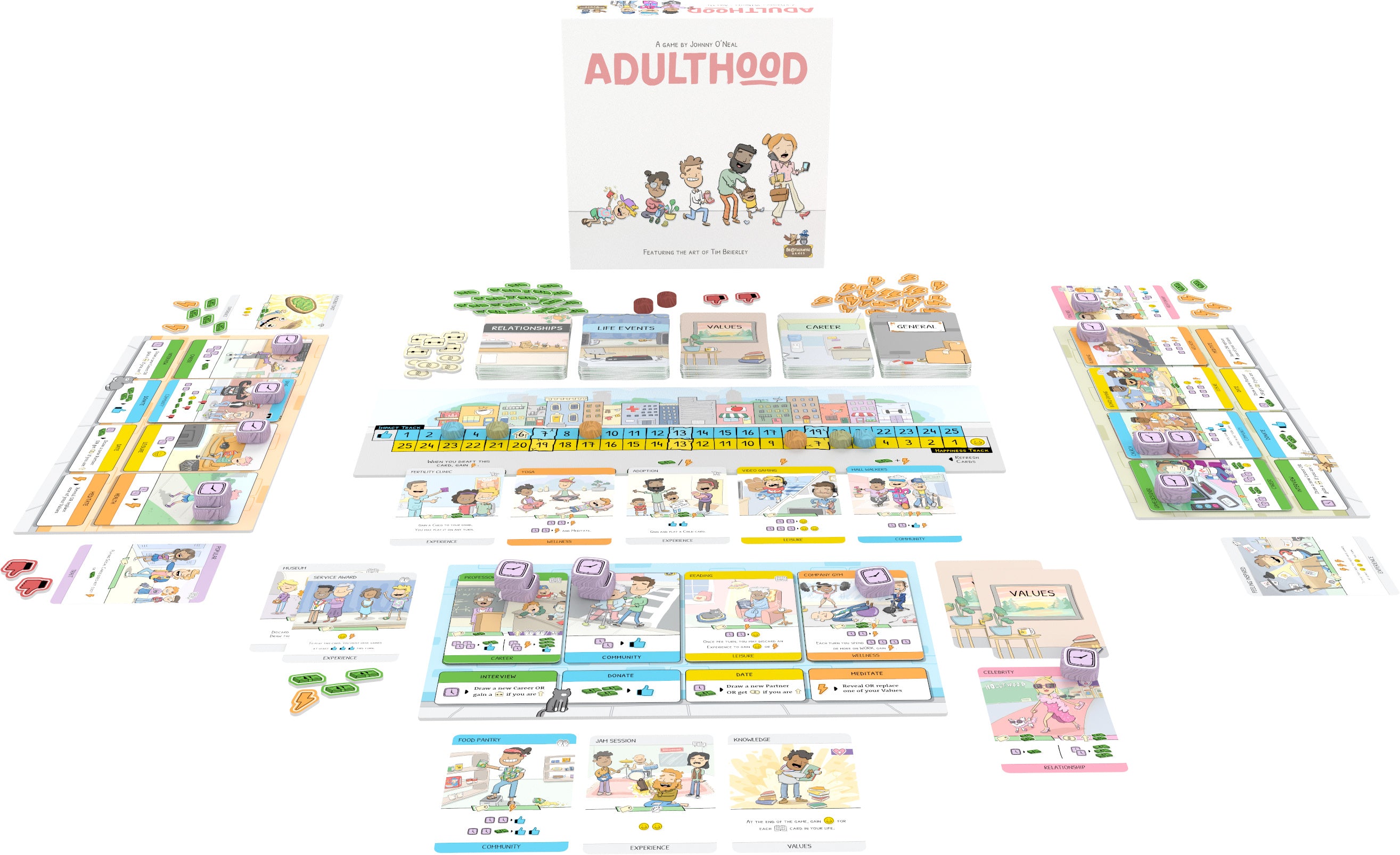 Adulthood - Scroll and Circuit Games