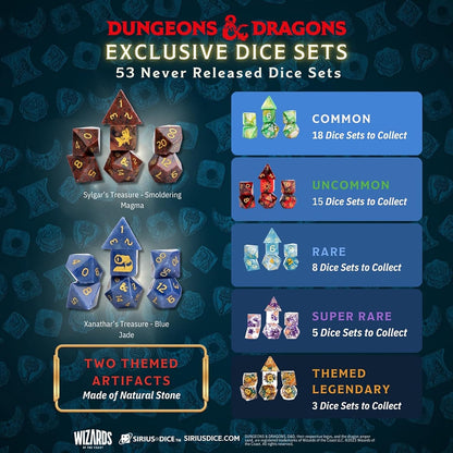 Dungeons & Dragons Xanathar's Treasure Pack: Waterdeep Collection - 7 Mystery Dice - Scroll and Circuit Games
