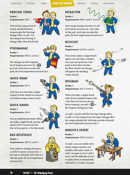 Fallout: The Role Playing Game Core Rulebook - Scroll and Circuit Games